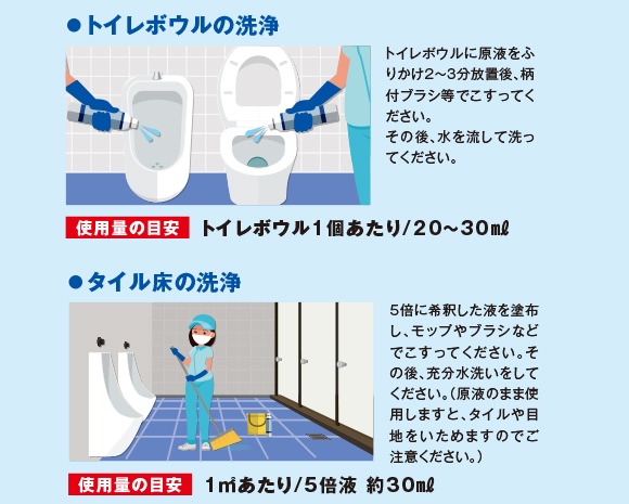 ペンギン トイレクリーナーEX 酸性タイプ - スルファミン酸採用で高い溶解力と低刺激！ 03