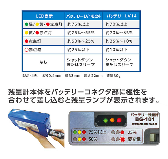 ポータブルバッテリー残量計 BG-101 01