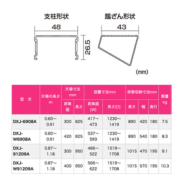 ピカコーポレイション スタッピーDXJ - 四脚アジャスト式足場台(上部操作タイプ)【代引不可・メーカー直送品】 04