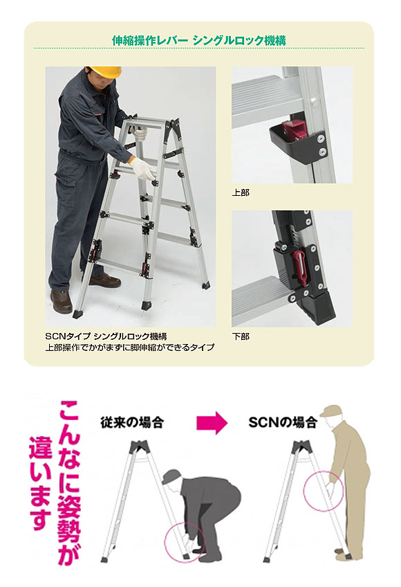 ピカコーポレイション スタッピーSCN（滑り止め端具ユニット付） - 四脚アジャスト式はしご兼用脚立(上部操作タイプ)【代引不可・メーカー直送品】 03