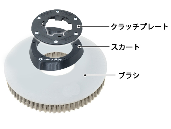 クオリティ NEW β（ニューベータ）スカートモデル - BPシリーズ用 エンボス・表面・石材洗浄用ステンレスブラシ 01