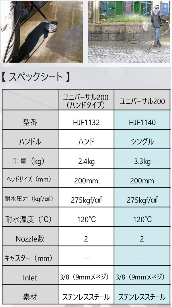 レボテック コマーシャル - 高圧洗浄ツール【代引不可・個人宅配送不可・#直送1000円】 