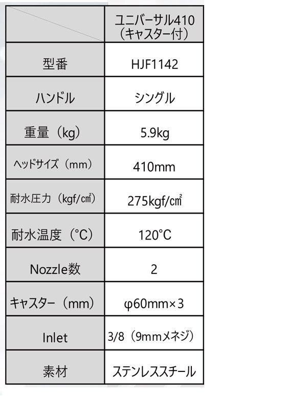 レボテック コマーシャル - 高圧洗浄ツール【代引不可・個人宅配送不可・#直送1000円】 