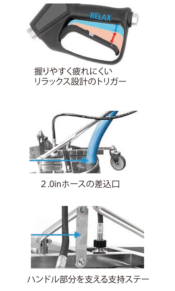 レボテック プロフェッショナル 