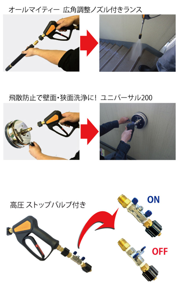 レボテック 高圧洗浄らくらくセット - 高圧洗浄ツール【代引不可・個人宅配送不可・#直送1000円】