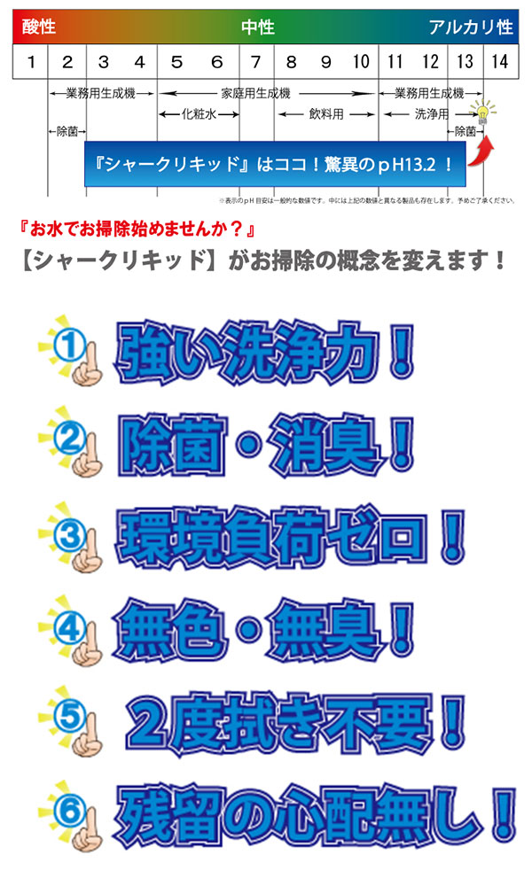 レボテック シャークリキッド 20L 業務用 強アルカリイオン電解水【代引不可・個人宅配送不可