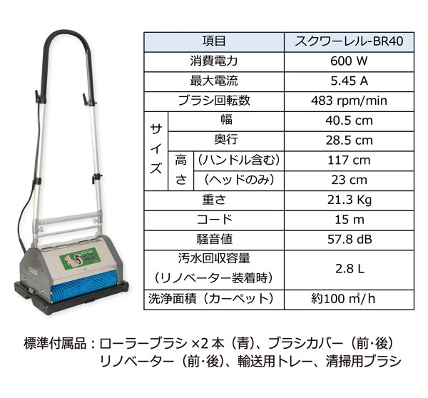 【リース契約可能】スクワーレル BR40 - フロアクリーニングマシン【代引不可】 01