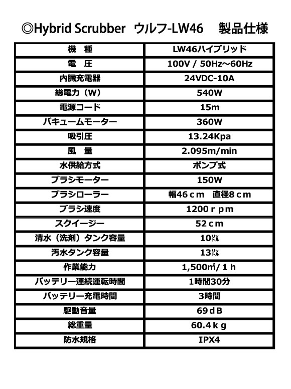 【リース契約可能】レボテック LINDHAUS ウルフ-LW46 - ハイブリッドスクラバー【代引不可】 07