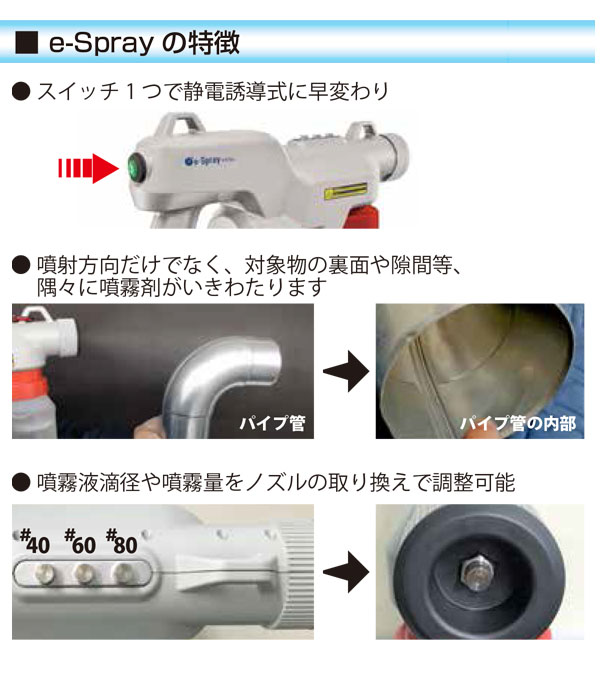 リンレイ SHS 静電誘導式スプレー e-Spray（イースプレー） 01