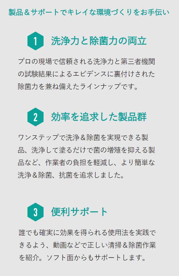 リンレイ ソーシャル ハイジェニック システム_03