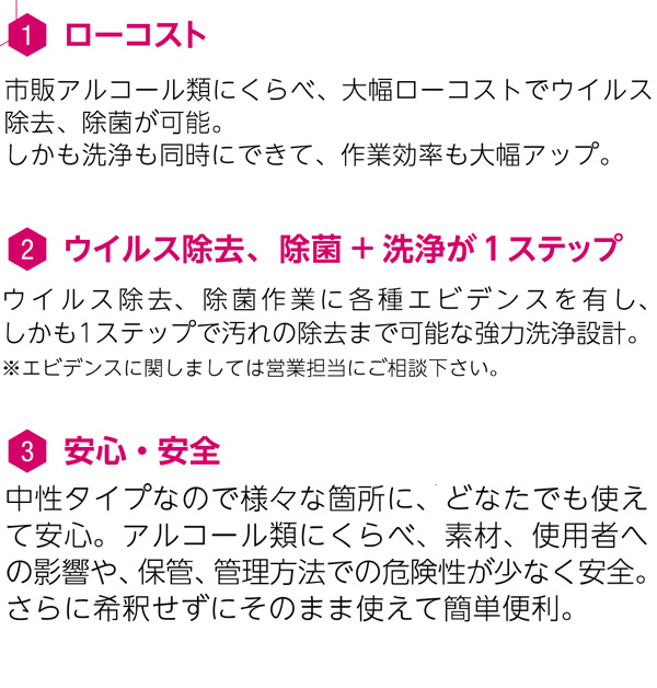 リンレイ ハイジェニック除菌クリーナー 中性_01