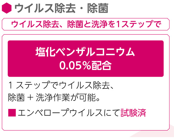 リンレイ ハイジェニック除菌クリーナー 中性_01