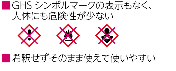 リンレイ ハイジェニック除菌クリーナー 中性_01