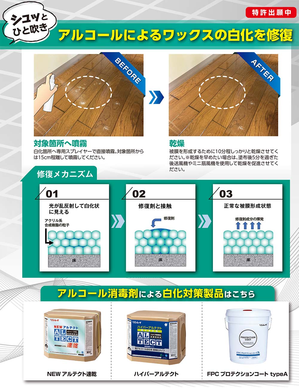 リンレイ クリア リコーティング［500mL本体×1+専用スプレーボトル×1］ 01