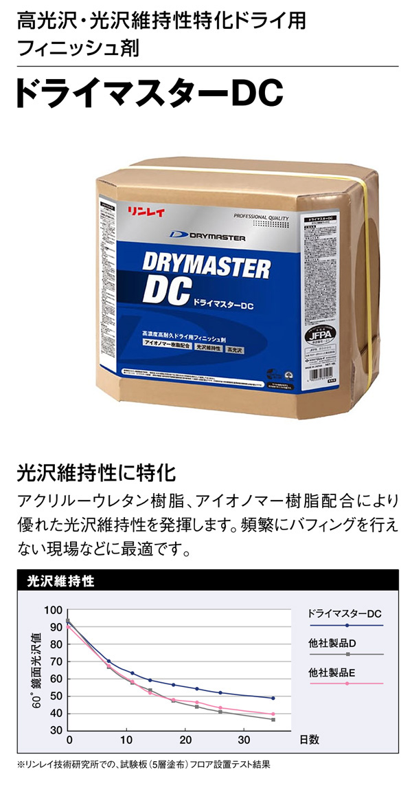 リンレイ ドライマスターDC [18L ドライ用フィニッシュ剤