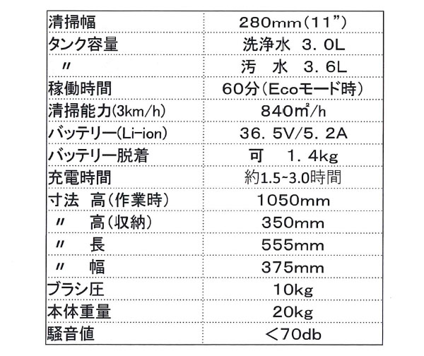 リンレイ ハイジェニックパワーモップ SHS HYGIENIC POWERMOP 04