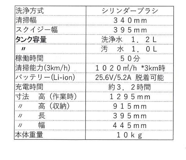 リンレイ ハイジェニックオート　モップ_04