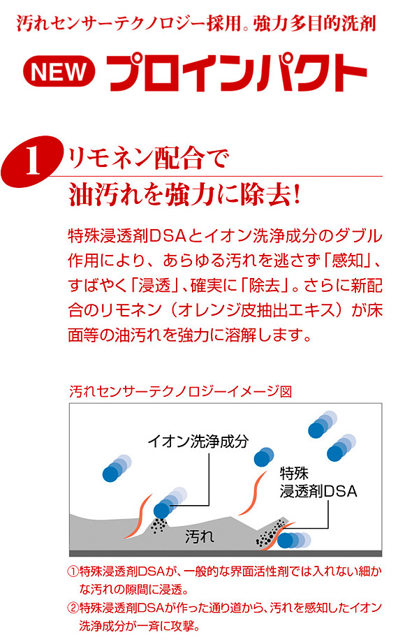 リンレイ ＮＥＷプロインパクト（アルカリ性）[18L] - 強力多目的洗剤 03