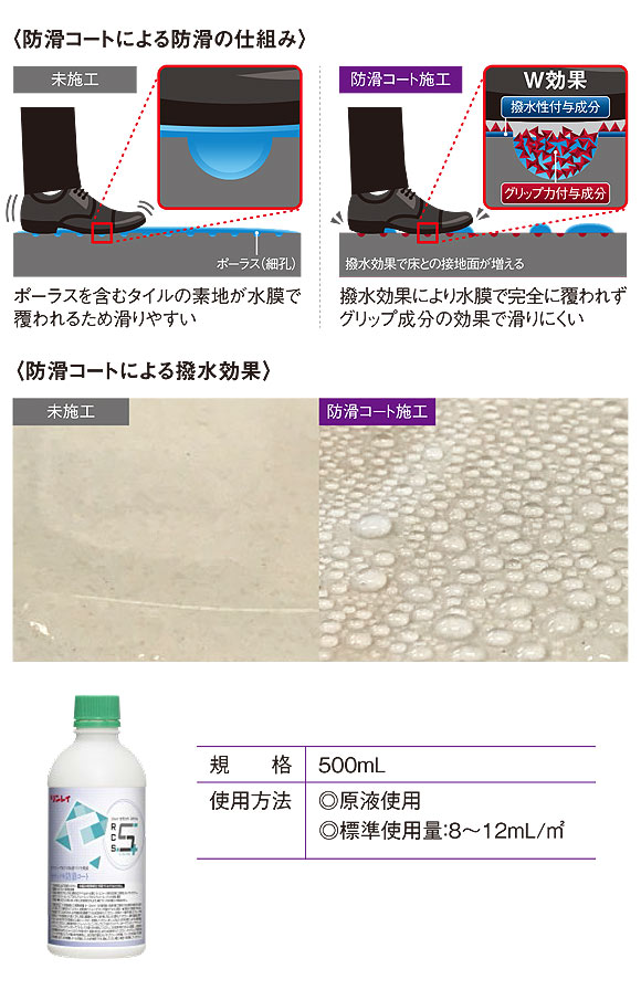 リンレイ RCS セラミック防滑コート［500mL］-石材用ノンスリップ剤(スリップ防止/防滑剤
