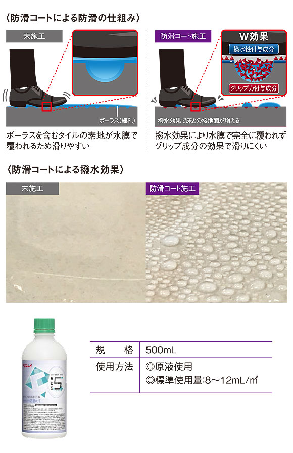 リンレイ RCS セラミック防滑コート［500mL］-石材用ノンスリップ剤(スリップ防止/防滑