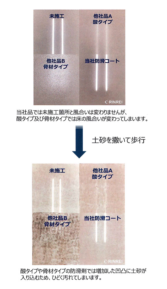 リンレイ RCS セラミック防滑コート 500mL 01