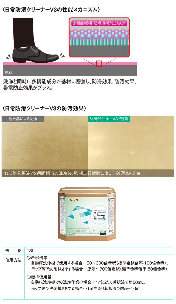 リンレイ セラミック用 日常防滑クリーナーV3 18L 02
