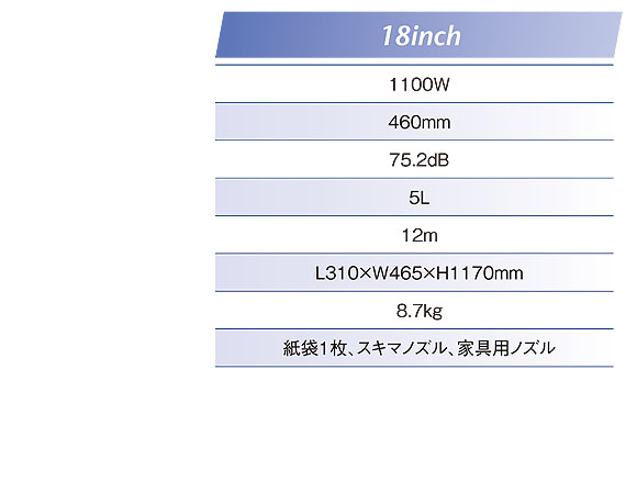 リンレイ スイングバックライト12/14/18 - 業務用アップライトバキューム 07