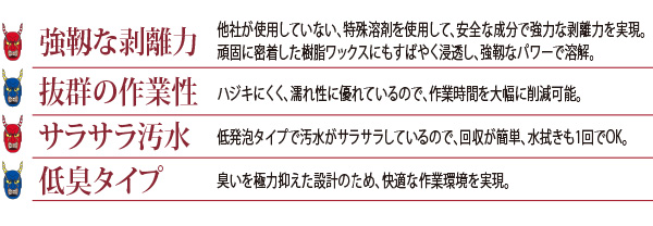 リスダン 剥離の鬼III 18L - 超強力ハクリ剤 商品詳細 02