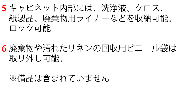 ラバーメイド ハイセキュリティジャニターカート 商品詳細