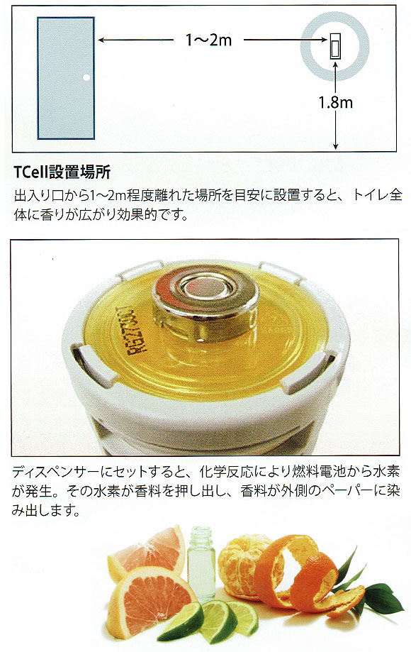 ラバーメイド Tcellディスペンサー＿02