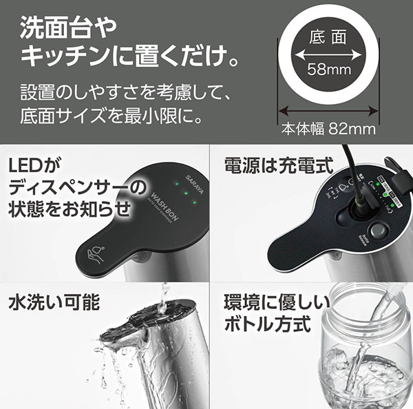 サラヤ ウォシュボン オートソープディスペンサー ホワイト [12台] - ノータッチ式ディスペンサー【代引不可・個人宅配送不可】02