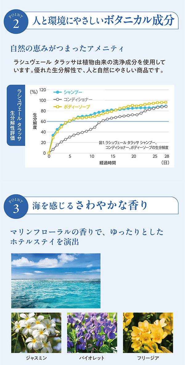 サラヤ LachevertFrute ラシュヴェール タラッサ シャンプー [10L B.I.B.] - バス ホテル アメニティー【代引不可・個人宅配送不可・#直送1000円】02