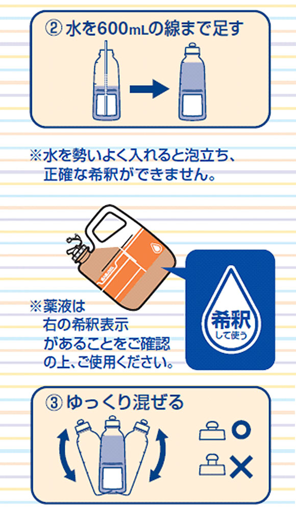 サラヤ スクイズボトル 洗浄・除菌剤用 [600mL 空容器 × 20] -  詰替ボトル 02