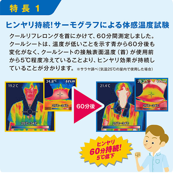 サラヤ クールリフレロング 80枚 - 首かけできるタオル判クールシートで、作業を快適に！01