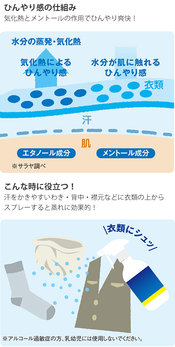 サラヤ クールリフレ クールミスト スプレー付 [400mL×24] - 衣類等にスプレーしておくだけで、ひんやり爽快01