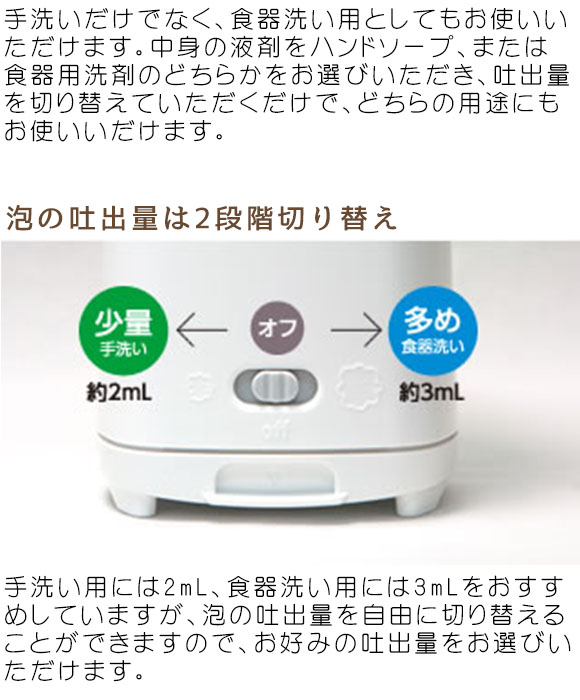 サラヤ ELEFOAM(エレフォーム)2.0 UD-6100F-W 本体ホワイト - ノータッチ式ディスペンサー03