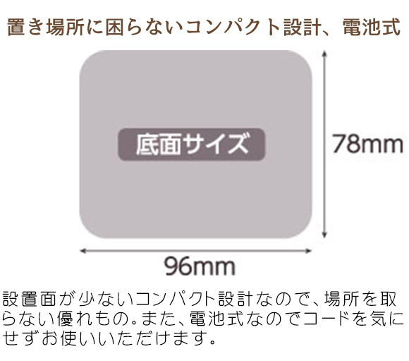 サラヤ ELEFOAM(エレフォーム)2.0 UD-6100F-W 本体ホワイト - ノータッチ式ディスペンサー04