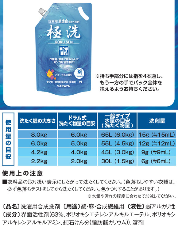 サラヤ 極洗 ごくせん [2Lスパウト付 ×4] - 業務用超濃縮洗たく洗剤03