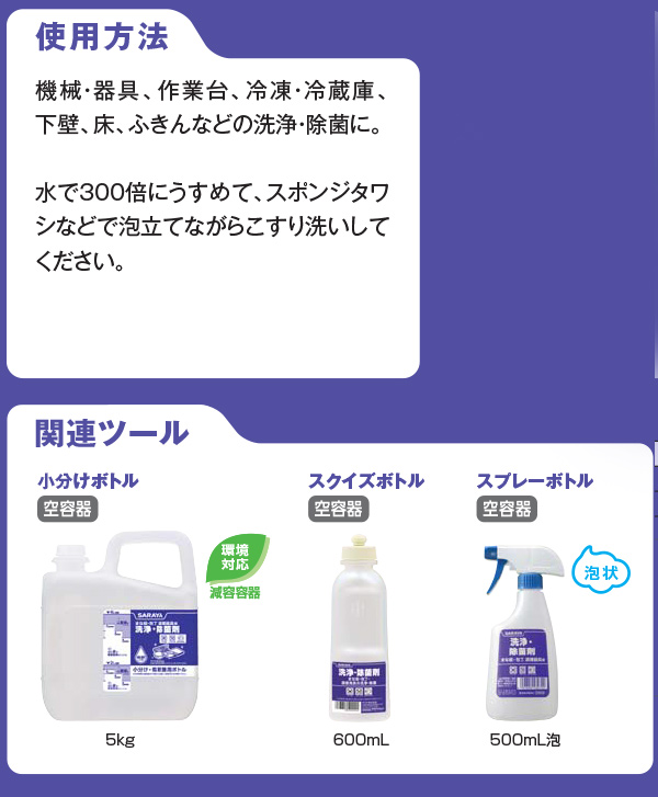 サラヤ 除菌イチバン - 調理器具用 洗浄・除菌剤02