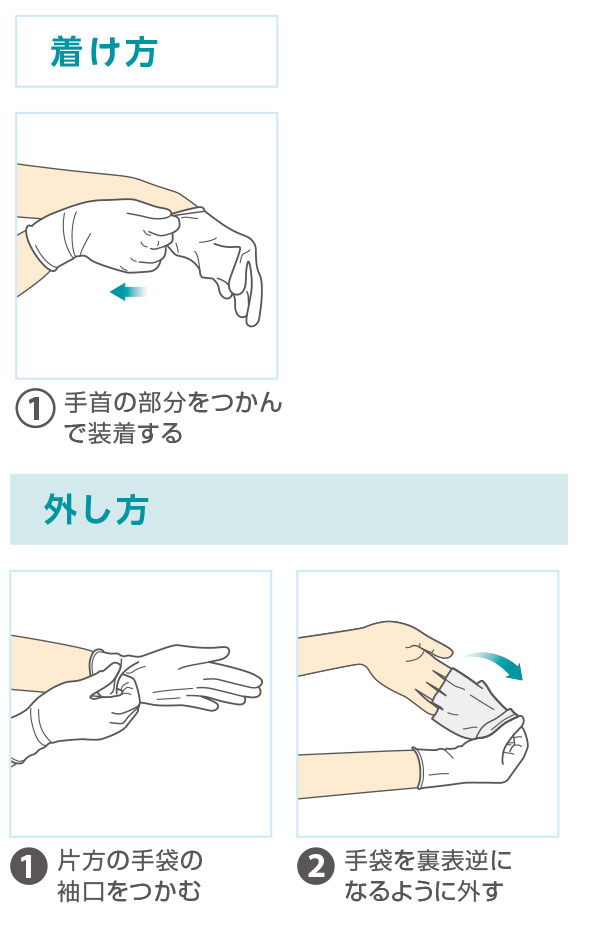 サラヤ プラスチック手袋E 粉なし [100枚入 × 10箱] - 素手感覚で使用できる、伸縮性のある薄手仕上げの手袋 03