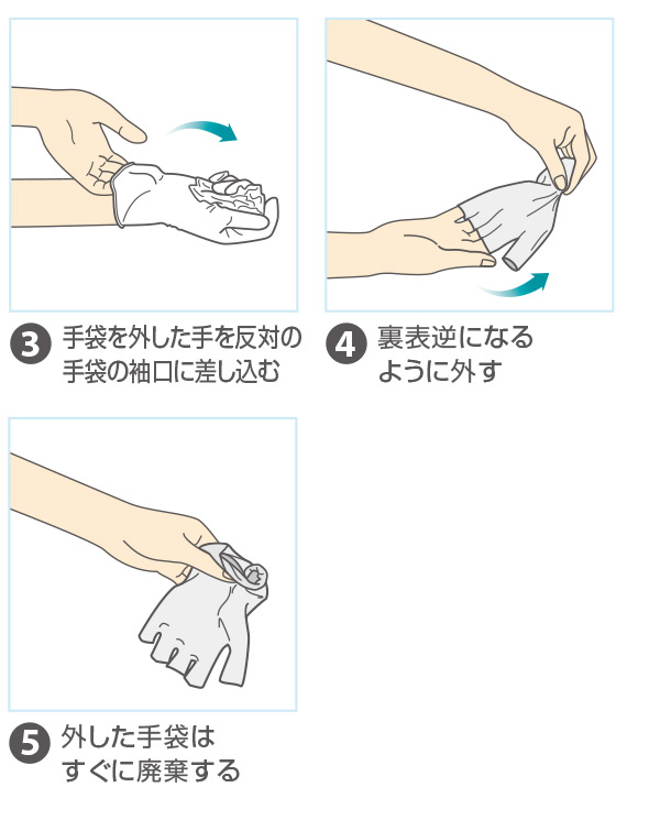 サラヤ プラスチック手袋E 粉なし [100枚入 × 10箱] - 素手感覚で使用できる、伸縮性のある薄手仕上げの手袋 04