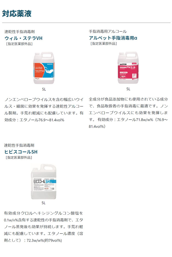 サラヤ プロテゲート セットカートリッジボトル付 - 顔認証サーマルカメラ手指衛生管理システム【代引不可】 01