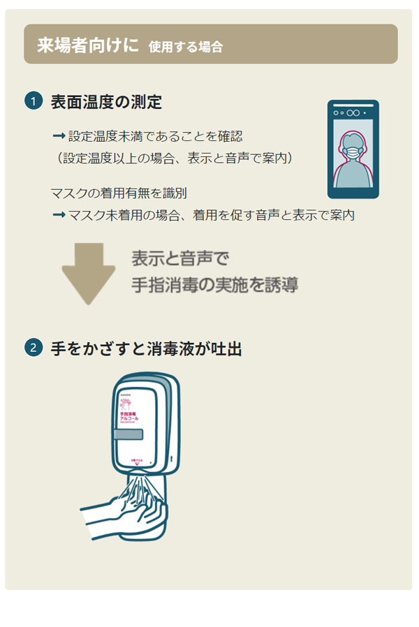 サラヤ プロテゲート セットカートリッジボトル付 - 顔認証サーマルカメラ手指衛生管理システム【代引不可】 01