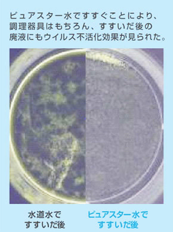 サラヤ ピュアスター ミュークリーンII - 微酸性電解水生成装置 010