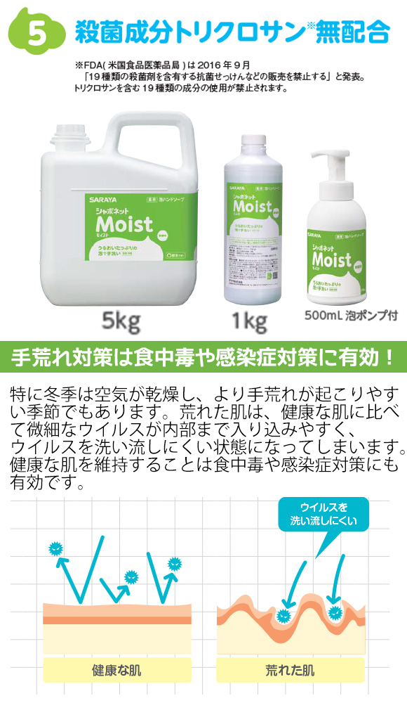 サラヤ シャボネット Moist ( モイスト ) [1kg x6] - 手洗い用石けん液 医薬部外品 02