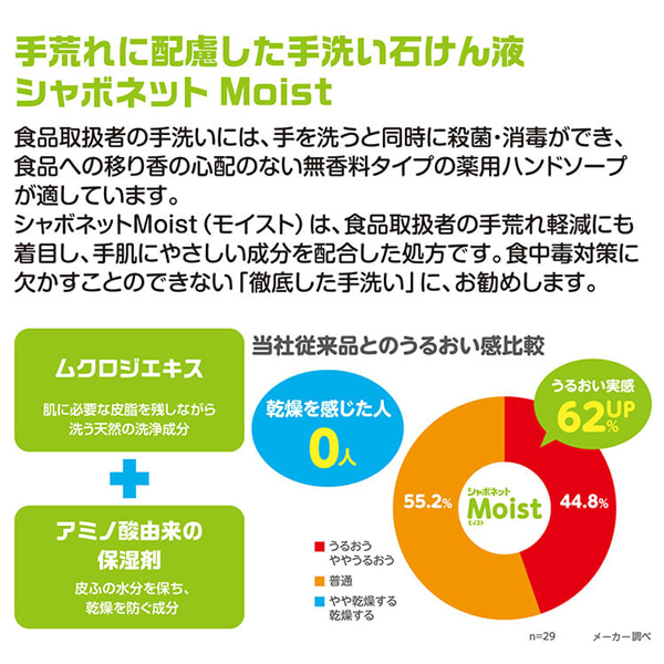 サラヤ シャボネットモイスト 泡ポンプ付 減容ボトル  05