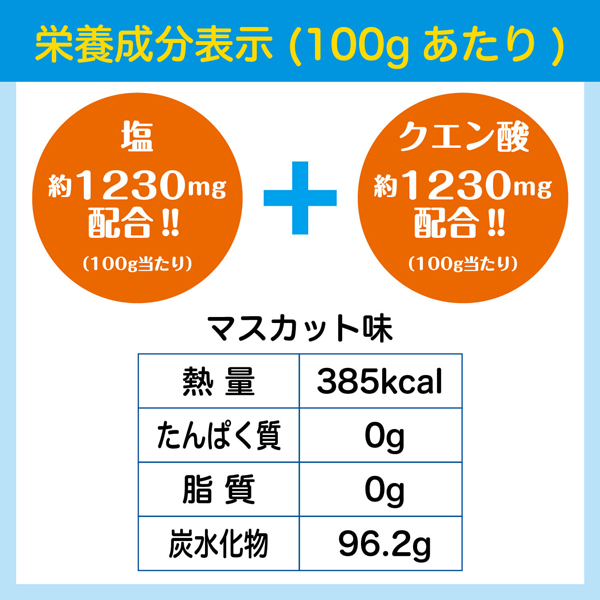 サラヤ 匠の塩飴 マスカット味 - 深みのある味わいの国産塩使用 01