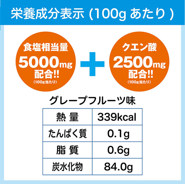 サラヤ 匠の塩タブレット グレープフルーツ味 [500g ×10] - 人工甘味料不使用の塩タブレット04