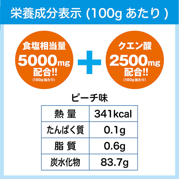サラヤ 匠の塩タブレット ピーチ味 [500g ×10] - 人工甘味料不使用の塩タブレット04
