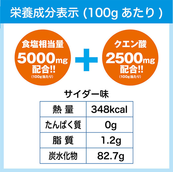 サラヤ 匠の塩タブレット うましゅわサイダー味 [500g ×10] - 人工甘味料不使用の塩タブレット！04